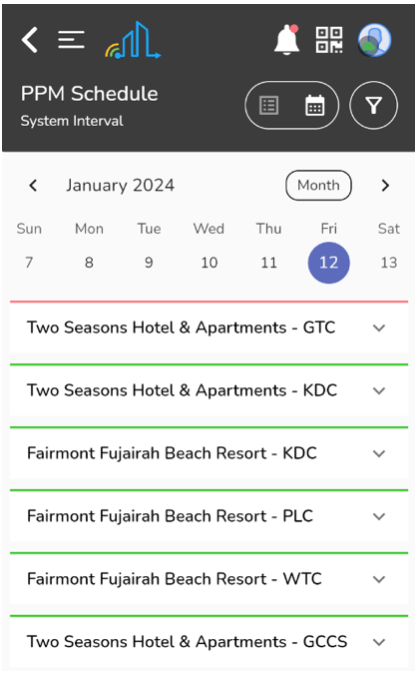 TrackBot PPM Activities