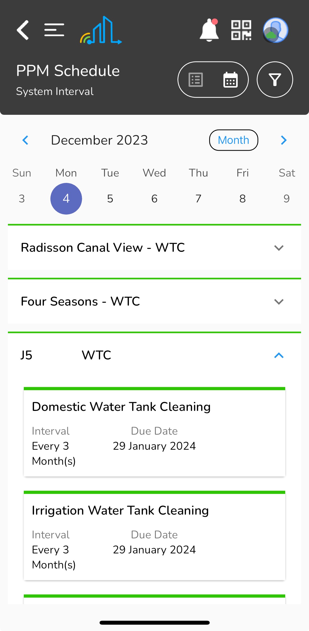 TrackBot PPM Activities
